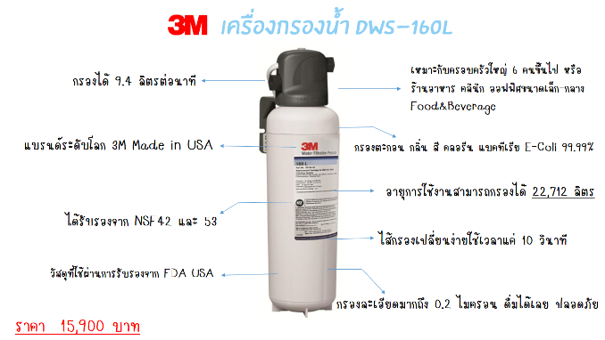 เครื่องกรองน้ำ 3M DWS160L