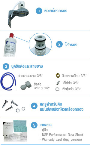 3M Undersink Ap Easy cyst FF