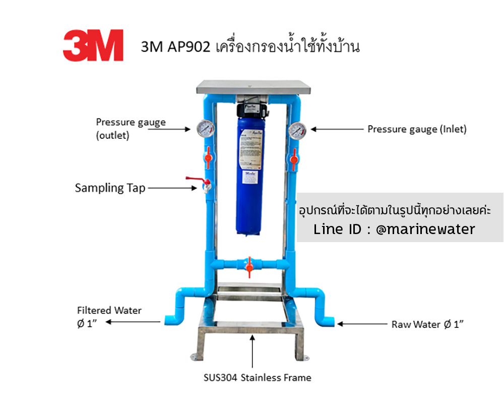 เครื่องกรองน้ำ 3M AP902