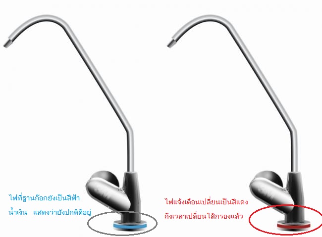 3M เครื่องกรองน้ำ