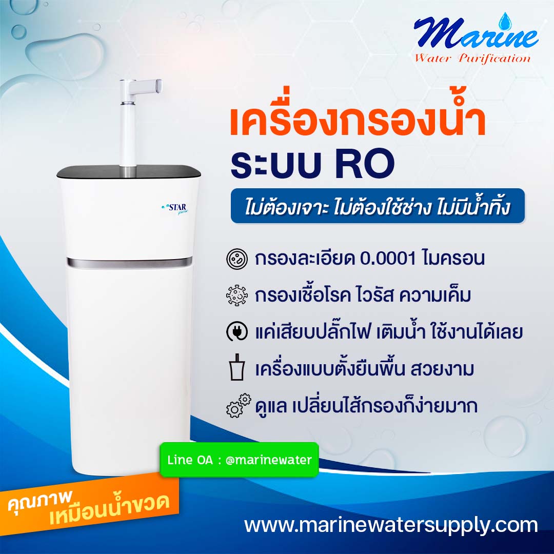 เครื่องกรองน้ำRO Star Pure 50 gpd ติดตั้งได้เอง