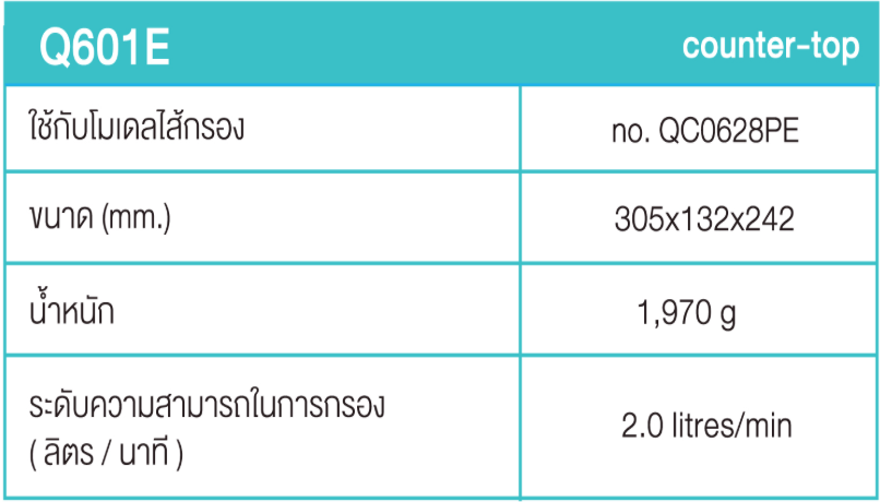 เครื่องกรองน้ำ คลีนซุย