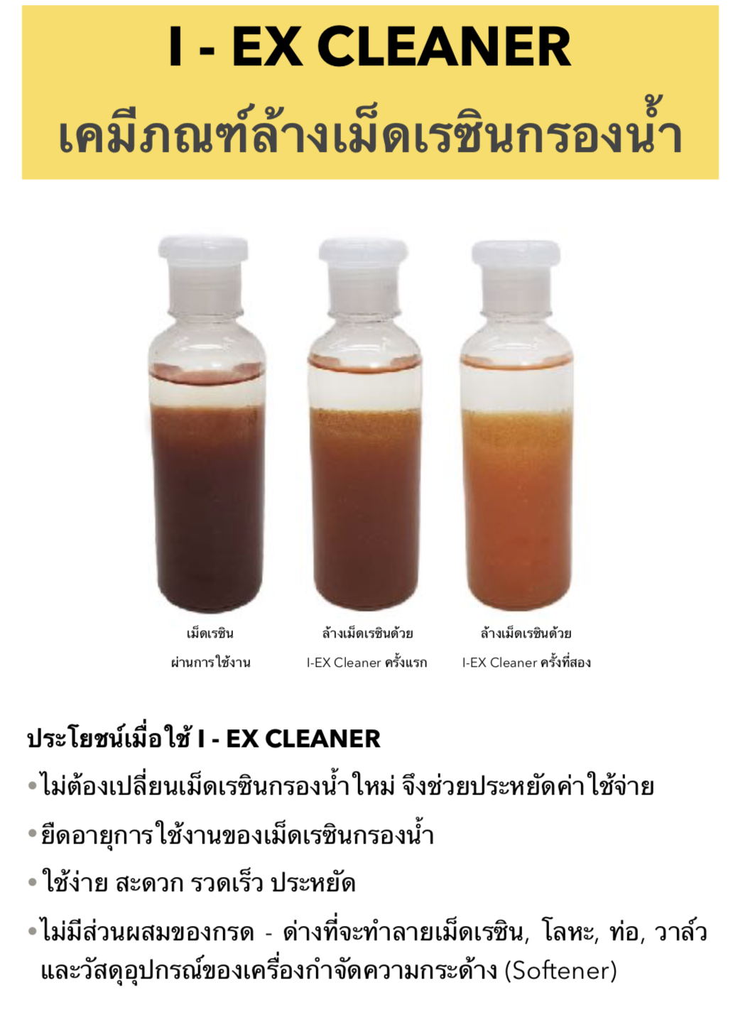 ล้างเรซิน