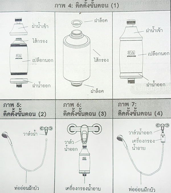 วิธีติดตั้งที่กรองน้ำฝักบัว